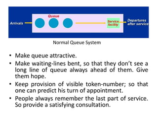 Normal Queue System
• Make queue attractive.
• Make waiting-lines bent, so that they don’t see a
long line of queue always ahead of them. Give
them hope.
• Keep provision of visible token-number; so that
one can predict his turn of appointment.
• People always remember the last part of service.
So provide a satisfying consultation.
 