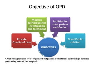 Objective of OPD
 