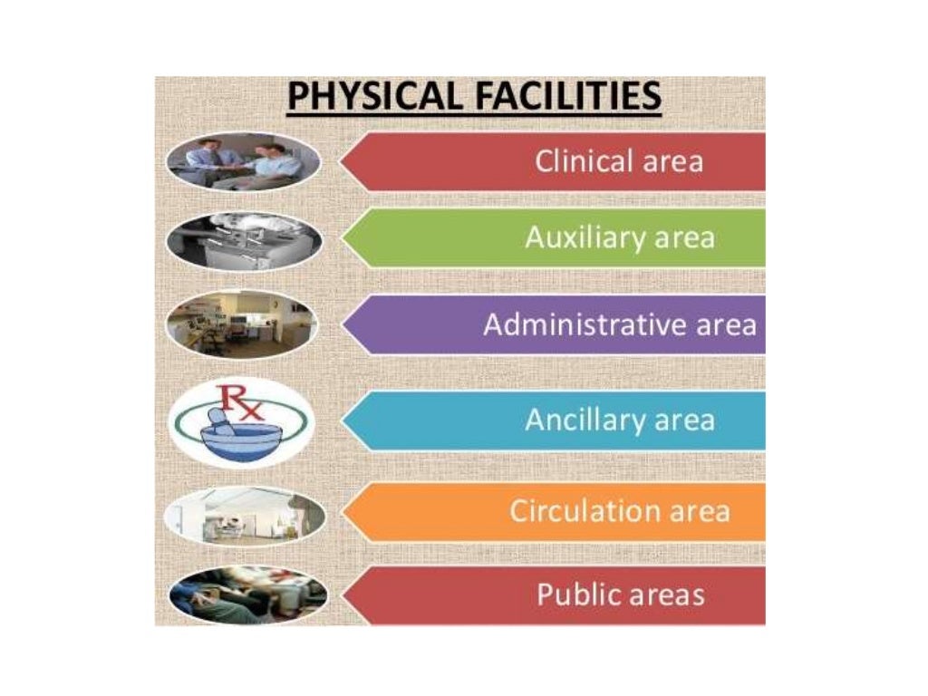 Outpatient Department OPD 