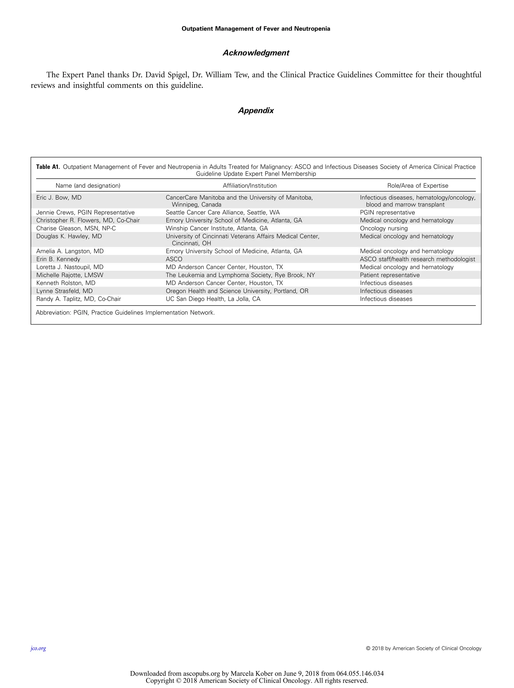 Outpatient management of fever and neutropenia in adults treated for ...