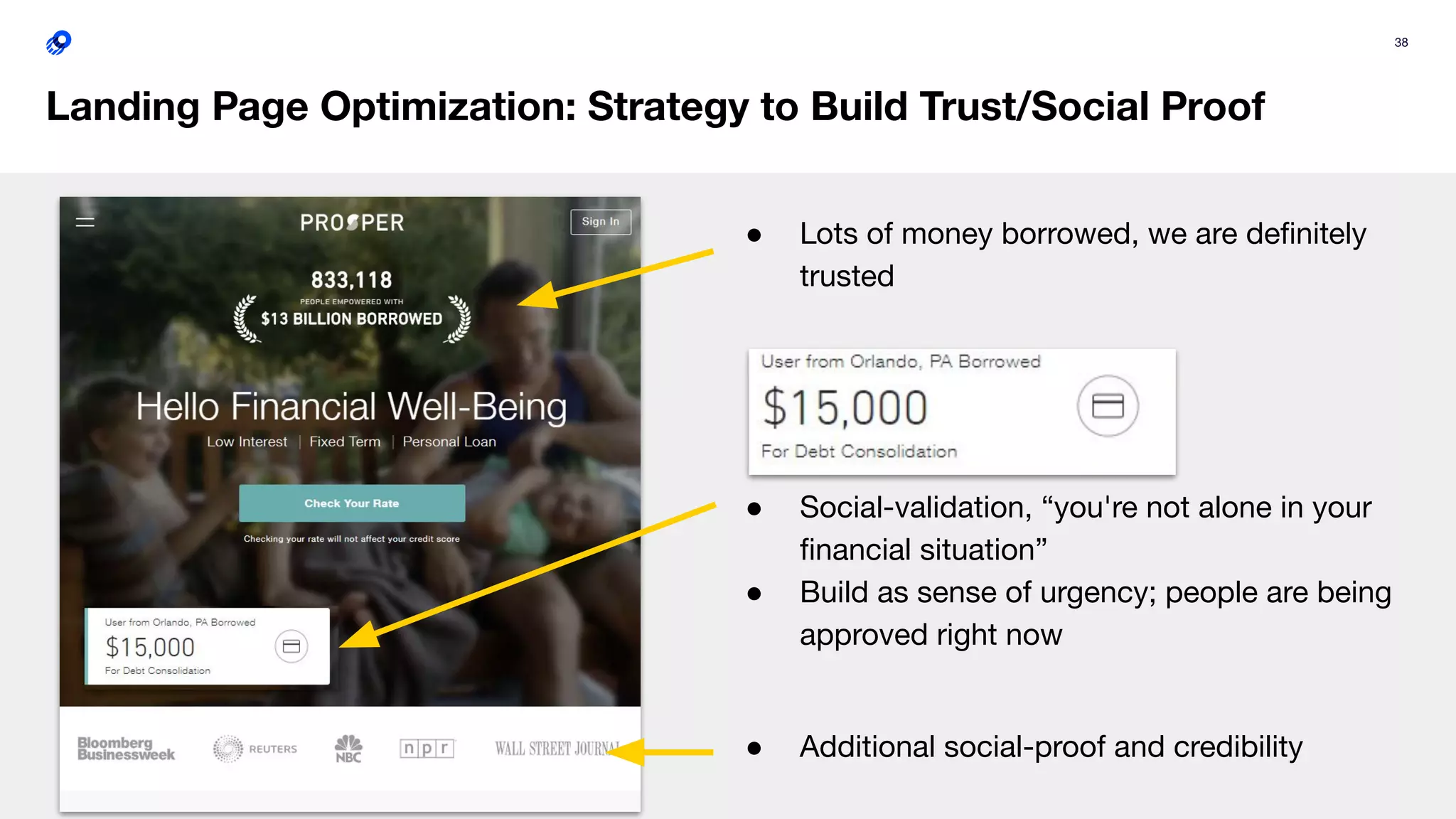 38
Landing Page Optimization: Strategy to Build Trust/Social Proof
● Social-validation, “you're not alone in your
ﬁnancial situation”
● Build as sense of urgency; people are being
approved right now
● Lots of money borrowed, we are deﬁnitely
trusted
● Additional social-proof and credibility
 