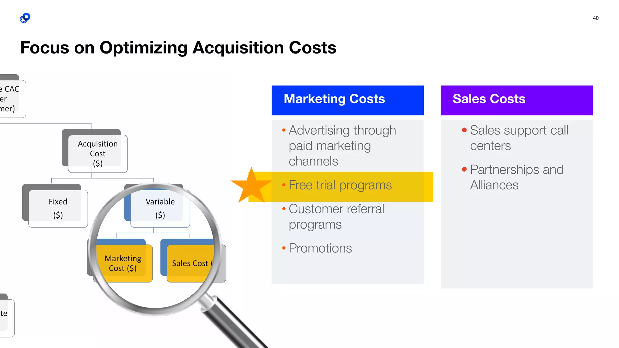 40
• Advertising through
paid marketing
channels
• Free trial programs
• Customer referral
programs
• Promotions
Focus on Optimizing Acquisition Costs
Marketing Costs
• Sales support call
centers
• Partnerships and
Alliances
Sales Costs
 