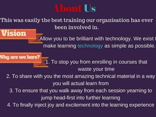 Java Training Sydney