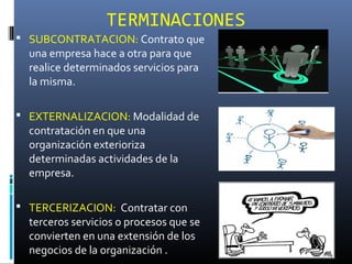 TERMINACIONES
 SUBCONTRATACION: Contrato que
una empresa hace a otra para que
realice determinados servicios para
la misma.
 EXTERNALIZACION: Modalidad de
contratación en que una
organización exterioriza
determinadas actividades de la
empresa.
 TERCERIZACION: Contratar con
terceros servicios o procesos que se
convierten en una extensión de los
negocios de la organización .
 