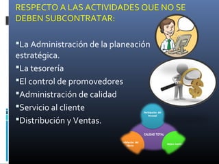 RESPECTO A LAS ACTIVIDADES QUE NO SE
DEBEN SUBCONTRATAR:
La Administración de la planeación
estratégica.
La tesorería
El control de promovedores
Administración de calidad
Servicio al cliente
Distribución y Ventas.
 