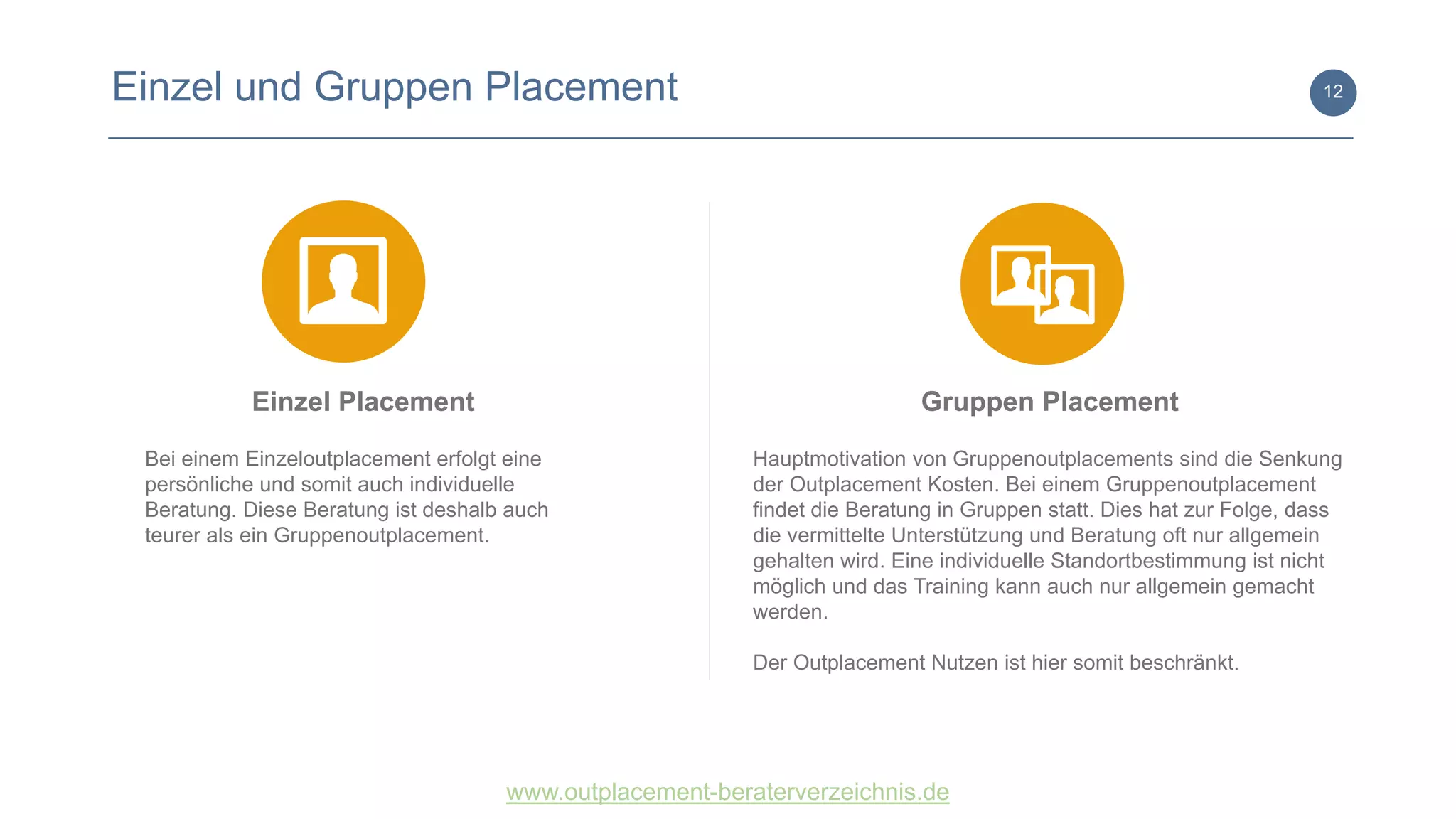 www.outplacement-beraterverzeichnis.de
Einzel Placement
Bei einem Einzeloutplacement erfolgt eine
persönliche und somit auch individuelle
Beratung. Diese Beratung ist deshalb auch
teurer als ein Gruppenoutplacement.
12
Gruppen Placement
Hauptmotivation von Gruppenoutplacements sind die Senkung
der Outplacement Kosten. Bei einem Gruppenoutplacement
findet die Beratung in Gruppen statt. Dies hat zur Folge, dass
die vermittelte Unterstützung und Beratung oft nur allgemein
gehalten wird. Eine individuelle Standortbestimmung ist nicht
möglich und das Training kann auch nur allgemein gemacht
werden.
Der Outplacement Nutzen ist hier somit beschränkt.
Einzel und Gruppen Placement
 
