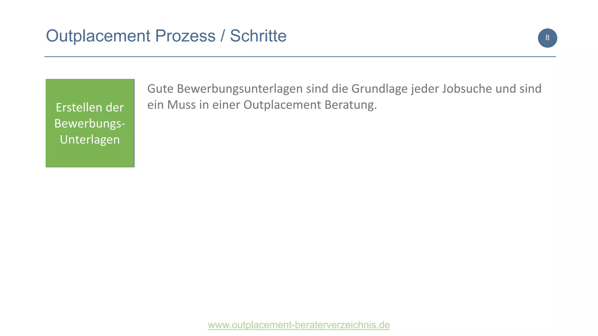 www.outplacement-beraterverzeichnis.de
8Outplacement Prozess / Schritte
Erstellen der
Bewerbungs-
Unterlagen
Gute Bewerbungsunterlagen sind die Grundlage jeder Jobsuche und sind
ein Muss in einer Outplacement Beratung.
 