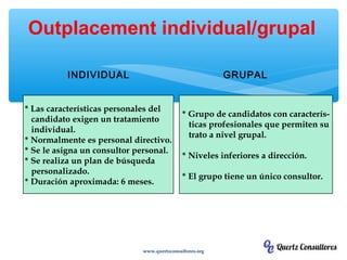 * Las características personales del
candidato exigen un tratamiento
individual.
* Normalmente es personal directivo.
* Se le asigna un consultor personal.
* Se realiza un plan de búsqueda
personalizado.
* Duración aproximada: 6 meses.
* Grupo de candidatos con caracterís-
ticas profesionales que permiten su
trato a nivel grupal.
* Niveles inferiores a dirección.
* El grupo tiene un único consultor.
INDIVIDUAL GRUPAL
Outplacement individual/grupal
www.quertzconsultores.org
 