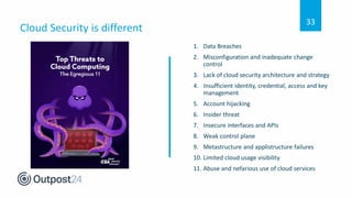 Outpost24 Webinar - cloud security controls best practice | PDF