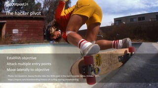 18
The hacker pivot
Photo: Jim Goodrich, Stacey Peralta rides the Willis pool in the San Fernando Valley. October 1977.
https://mpora.com/skateboarding/history-of-surfing-skating-snowboarding
Establish objective
Attack multiple entry points
Move laterally to objective
 