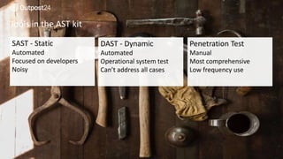 21
Tools in the AST kit
SAST - Static
Automated
Focused on developers
Noisy
DAST - Dynamic
Automated
Operational system test
Can’t address all cases
Penetration Test
Manual
Most comprehensive
Low frequency use
 