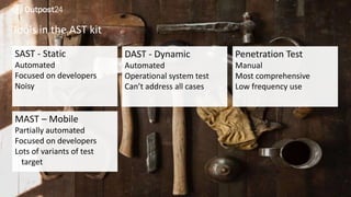 22
Tools in the AST kit
SAST - Static
Automated
Focused on developers
Noisy
DAST - Dynamic
Automated
Operational system test
Can’t address all cases
Penetration Test
Manual
Most comprehensive
Low frequency use
MAST – Mobile
Partially automated
Focused on developers
Lots of variants of test
target
 