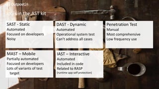 23
Tools in the AST kit
SAST - Static
Automated
Focused on developers
Noisy
DAST - Dynamic
Automated
Operational system test
Can’t address all cases
Penetration Test
Manual
Most comprehensive
Low frequency use
MAST – Mobile
Partially automated
Focused on developers
Lots of variants of test
target
IAST – Interactive
Automated
Included in code
Related to RASP
(runtime app self protection)
 