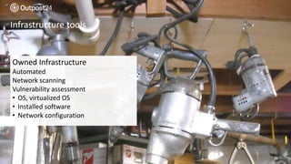 Infrastructure tools
28
Owned Infrastructure
Automated
Network scanning
Vulnerability assessment
• OS, virtualized OS
• Installed software
• Network configuration
 