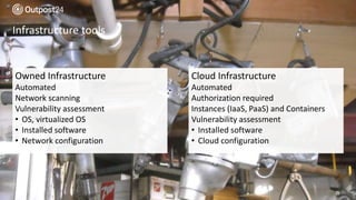 Infrastructure tools
29
Owned Infrastructure
Automated
Network scanning
Vulnerability assessment
• OS, virtualized OS
• Installed software
• Network configuration
Cloud Infrastructure
Automated
Authorization required
Instances (IaaS, PaaS) and Containers
Vulnerability assessment
• Installed software
• Cloud configuration
 