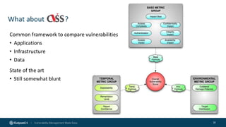 What about ?
32
Common framework to compare vulnerabilities
• Applications
• Infrastructure
• Data
State of the art
• Still somewhat blunt
 