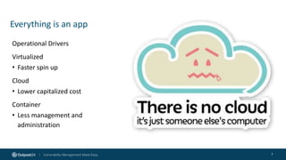 Everything is an app
7
Operational Drivers
Virtualized
• Faster spin up
Cloud
• Lower capitalized cost
Container
• Less management and
administration
 