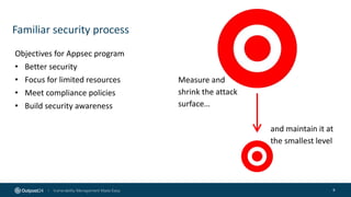 Familiar security process
9
Objectives for Appsec program
• Better security
• Focus for limited resources
• Meet compliance policies
• Build security awareness
Measure and
shrink the attack
surface…
and maintain it at
the smallest level
 