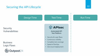 Securing the API Lifecycle
DesignTime TestTime RunTime
Security
Vulnerabilities
Business
Logic Flaws
Automated API
Test Platform
• Security & Logic flaws
• Continuous visibility
• Complete test coverage
• Speed of DevOps
• Zero touch deployment
12
 