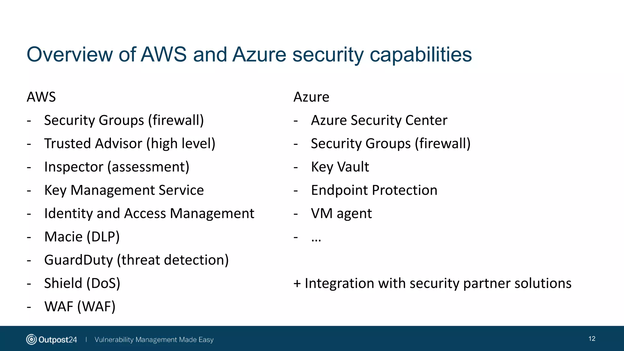 Overview of AWS and Azure security capabilities
12
AWS
- Security Groups (firewall)
- Trusted Advisor (high level)
- Inspector (assessment)
- Key Management Service
- Identity and Access Management
- Macie (DLP)
- GuardDuty (threat detection)
- Shield (DoS)
- WAF (WAF)
Azure
- Azure Security Center
- Security Groups (firewall)
- Key Vault
- Endpoint Protection
- VM agent
- …
+ Integration with security partner solutions
 