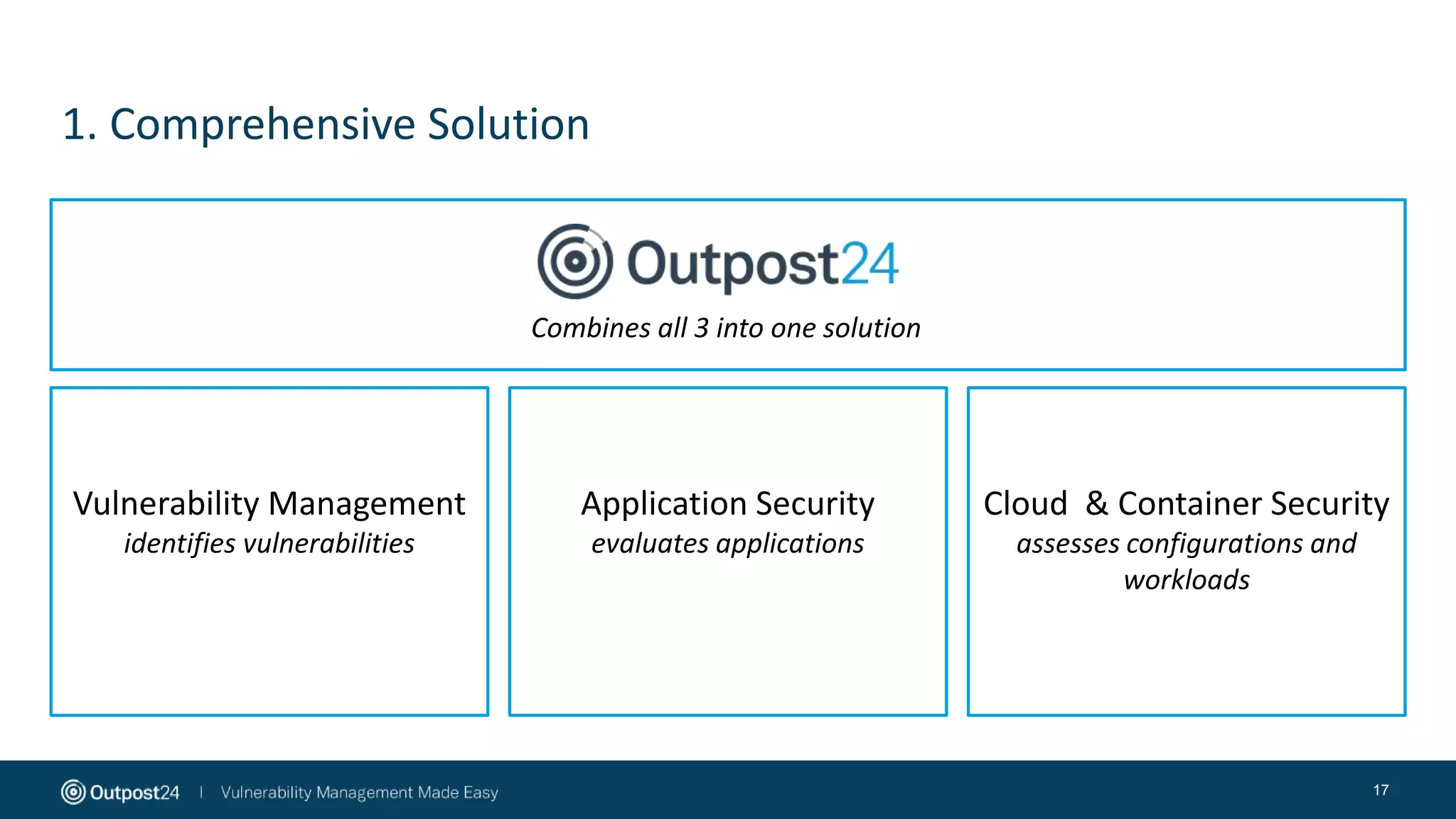 1. Comprehensive Solution
17
Vulnerability Management
identifies vulnerabilities
Application Security
evaluates applications
Cloud & Container Security
assesses configurations and
workloads
Combines all 3 into one solution
 