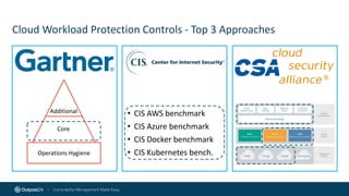 Cloud Workload Protection Controls - Top 3 Approaches
Operations Hygiene
Core
Additional • CIS AWS benchmark
• CIS Azure b...