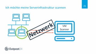 Ich möchte meine Serverinfrastruktur scannen
21
VM
Scanner
 