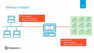 “Defense in Depth”
23
VM
Scanner
Netzwerkbasiert
• Server Infrastruktur
• Netzwerk Infrastruktur
Agentenbasiert
• Mobile Endgeräte
• Adhoc Server Infrastruktur
 