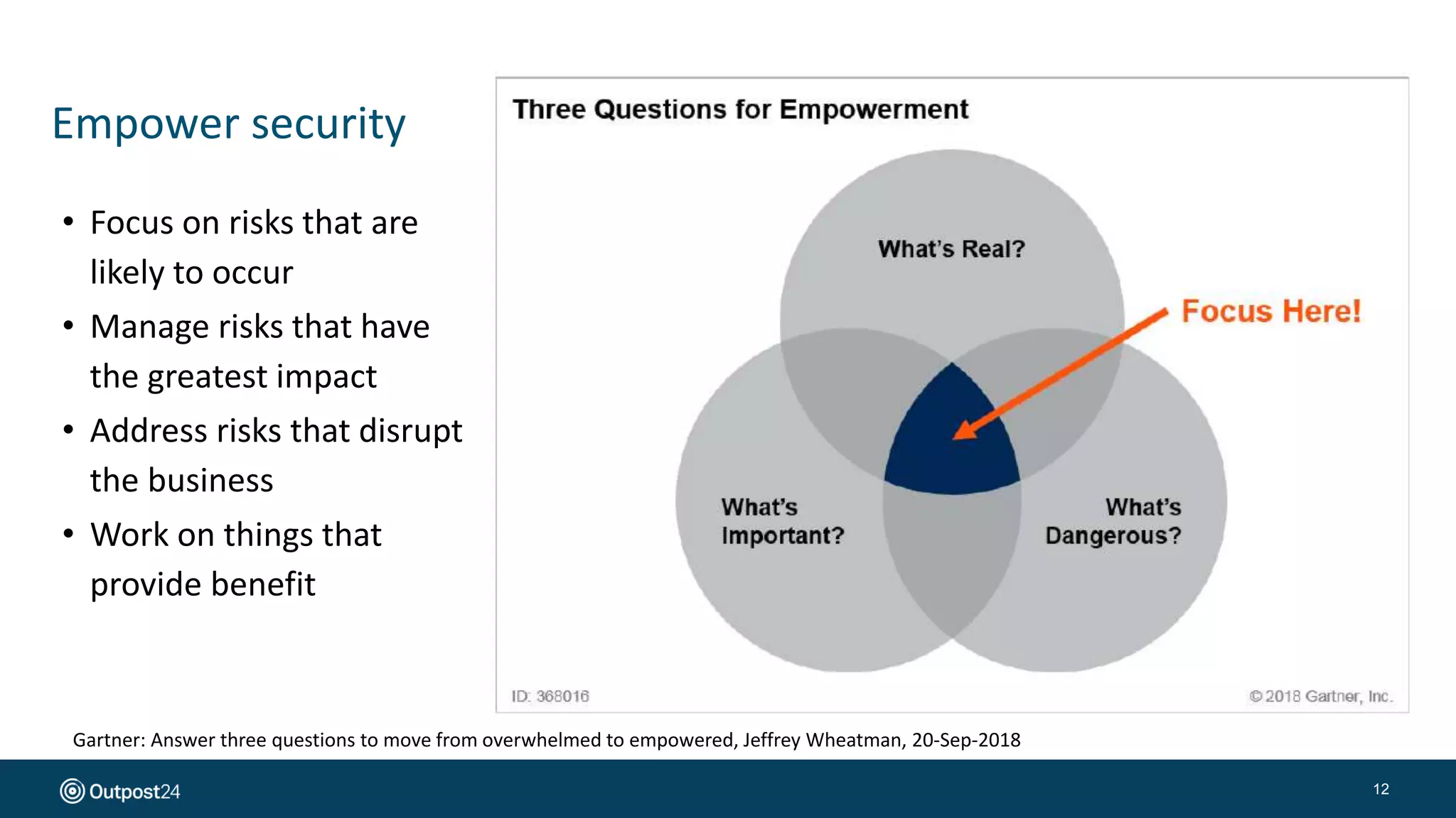 Empower security
12
• Focus on risks that are
likely to occur
• Manage risks that have
the greatest impact
• Address risks that disrupt
the business
• Work on things that
provide benefit
Gartner: Answer three questions to move from overwhelmed to empowered, Jeffrey Wheatman, 20-Sep-2018
 
