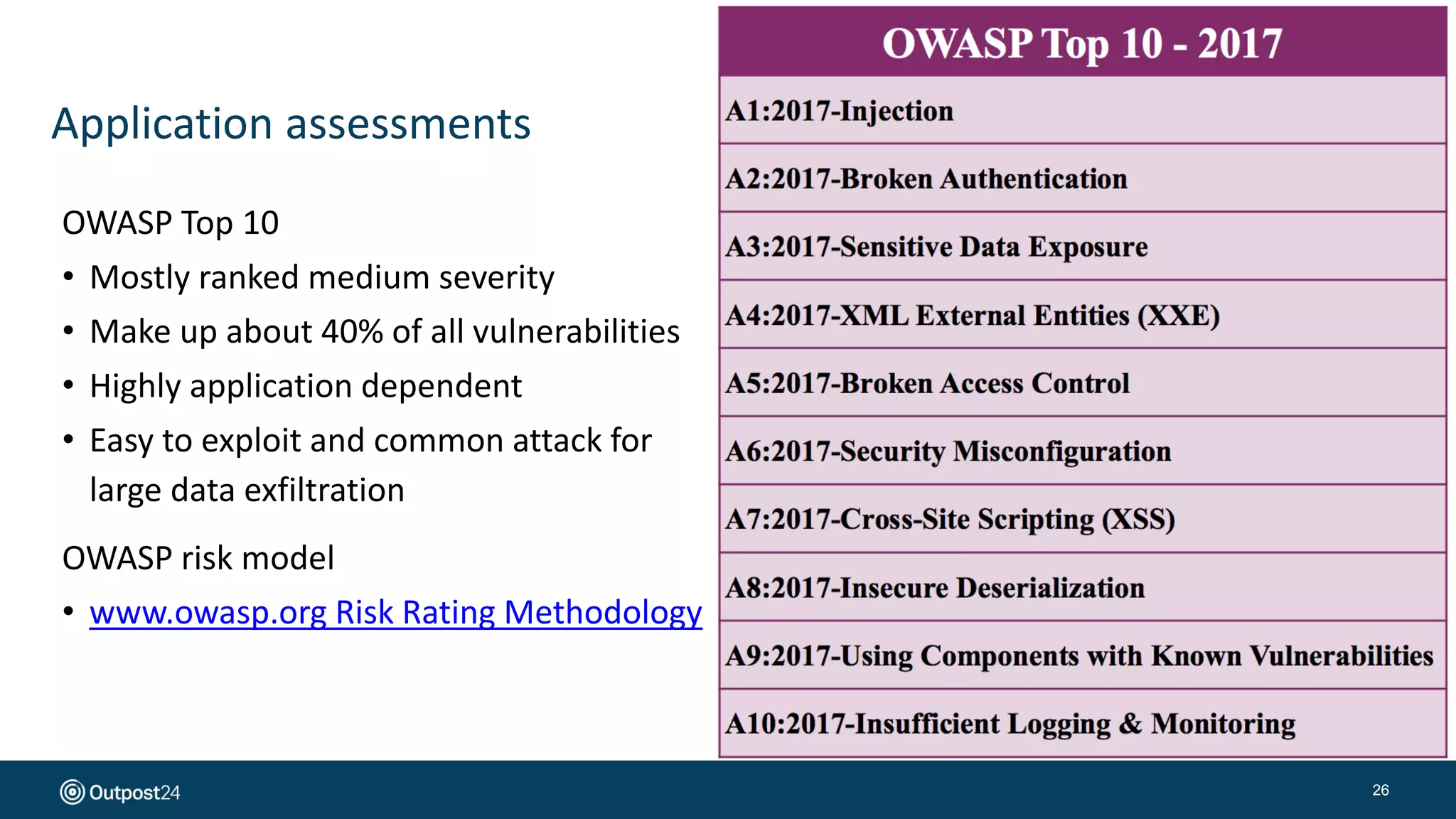 Application assessments
26
OWASP Top 10
• Mostly ranked medium severity
• Make up about 40% of all vulnerabilities
• Highly application dependent
• Easy to exploit and common attack for
large data exfiltration
OWASP risk model
• www.owasp.org Risk Rating Methodology
 