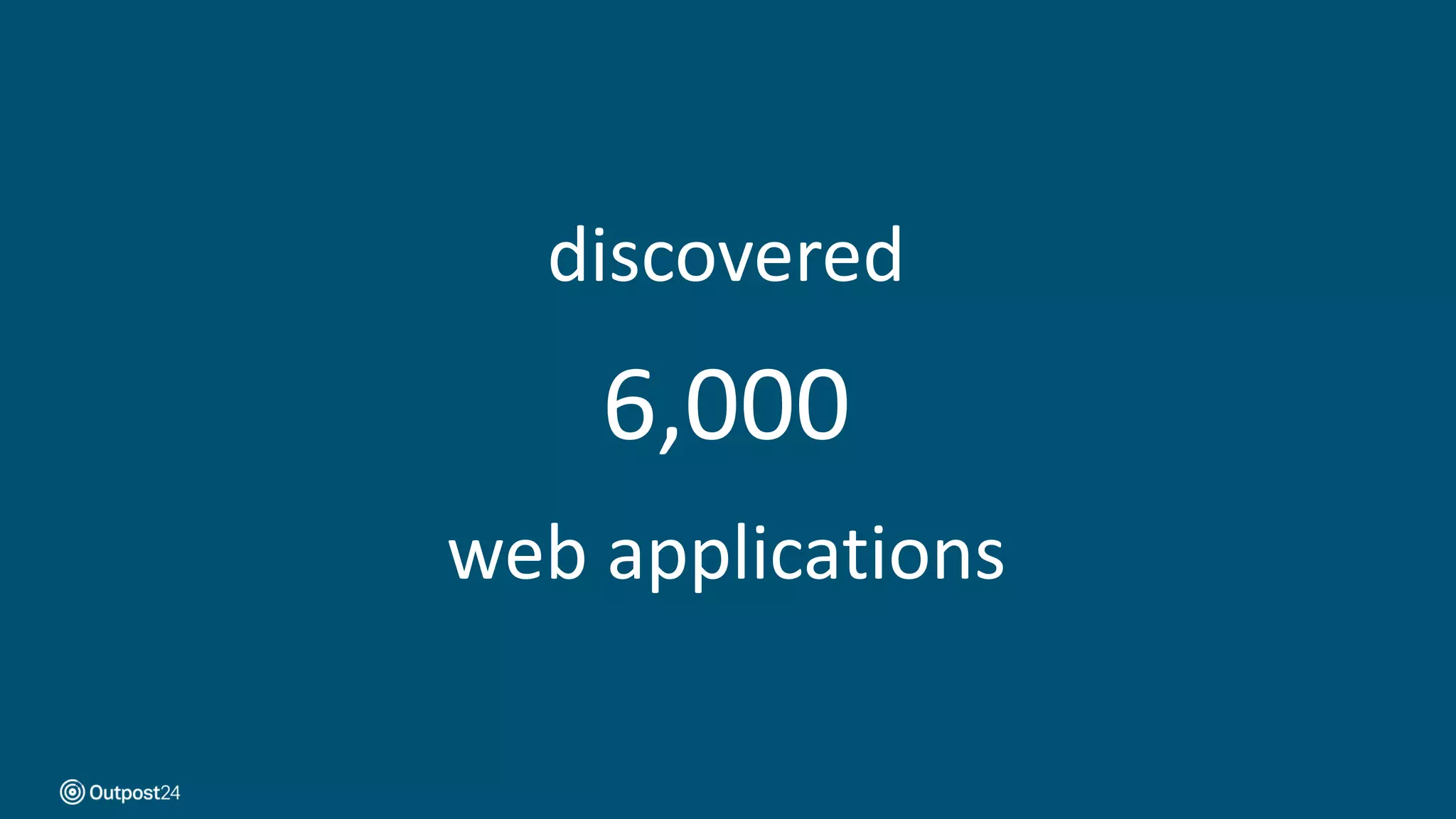 discovered
6,000
web applications
 