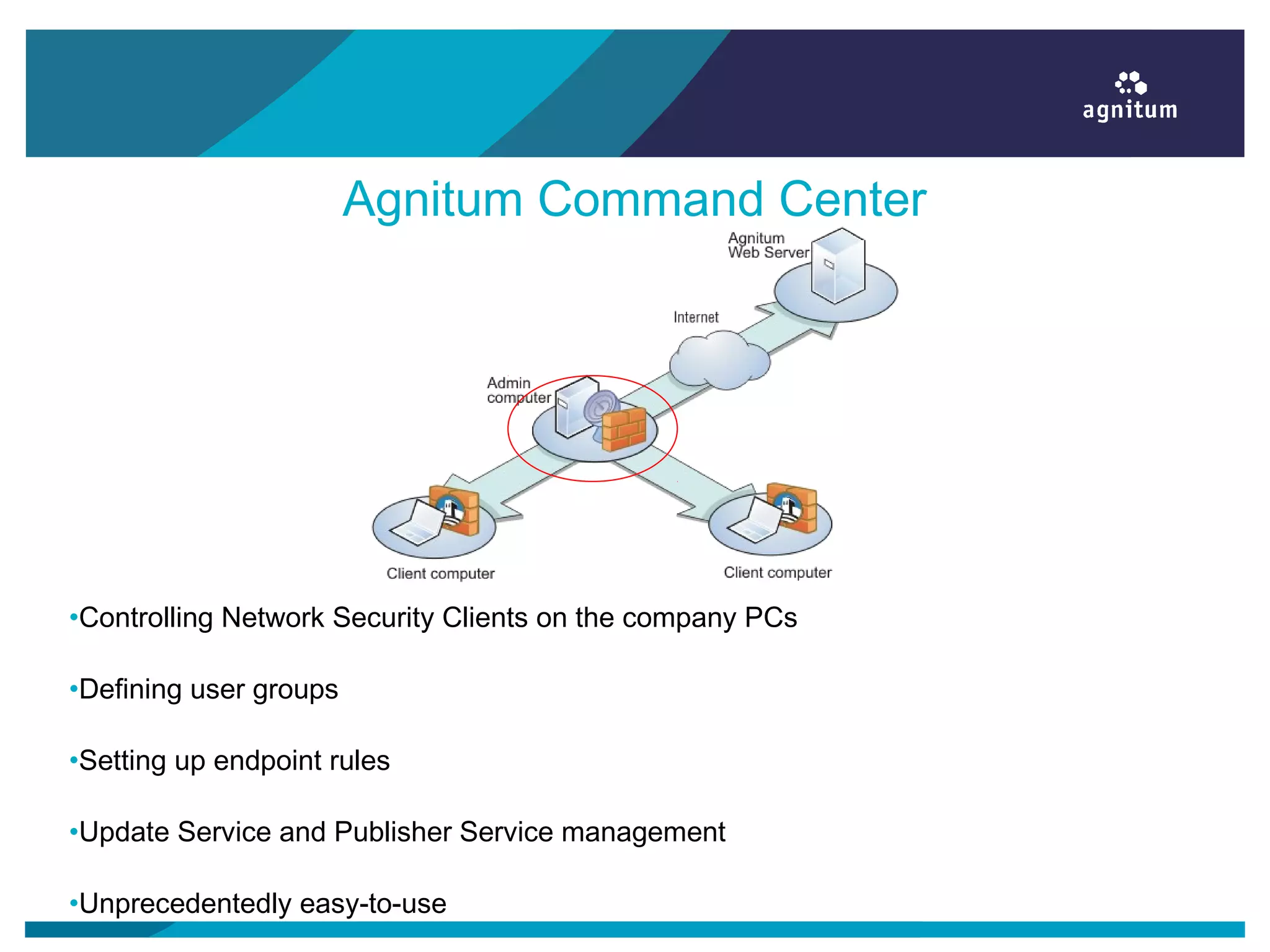 Agnitum Command Center
•Controlling Network Security Clients on the company PCs
•Defining user groups
•Setting up endpoint rules
•Update Service and Publisher Service management
•Unprecedentedly easy-to-use
 