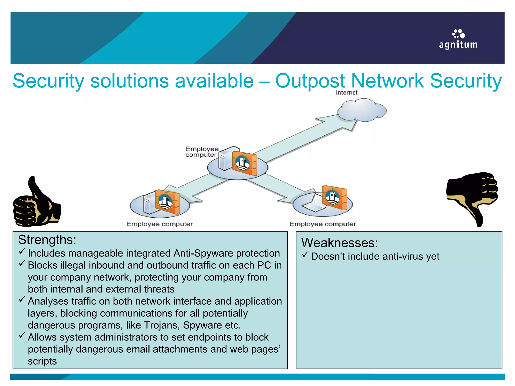 Security solutions available – Outpost Network Security
Weaknesses:
Doesn’t include anti-virus yet
Strengths:
 Includes manageable integrated Anti-Spyware protection
 Blocks illegal inbound and outbound traffic on each PC in
your company network, protecting your company from
both internal and external threats
 Analyses traffic on both network interface and application
layers, blocking communications for all potentially
dangerous programs, like Trojans, Spyware etc.
 Allows system administrators to set endpoints to block
potentially dangerous email attachments and web pages’
scripts
 