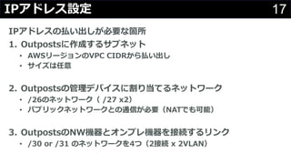 17IPアドレス設定
IPアドレスの払い出しが必要な箇所
1. Outpostsに作成するサブネット
• AWSリージョンのVPC CIDRから払い出し
• サイズは任意
2. Outpostsの管理デバイスに割り当てるネットワーク
• /26のネットワーク（ /27 x2）
• パブリックネットワークとの通信が必要（NATでも可能）
3. OutpostsのNW機器とオンプレ機器を接続するリンク
• /30 or /31 のネットワークを4つ（2接続 x 2VLAN）
 