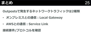 25まとめ
Outpostsで発⽣するネットワークトラフィックは2種類
• オンプレミスとの通信︓Local Gateway
• AWSとの通信︓Service Link
接続要件/プロトコルを確認
 