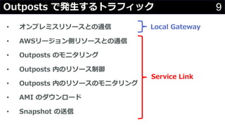 9Outposts で発⽣するトラフィック
• オンプレミスリソースとの通信 Local Gateway
• AWSリージョン側リソースとの通信
• Outposts のモニタリング
• Outposts 内のリソース制御
• Outposts 内のリソースのモニタリング
• AMI のダウンロード
• Snapshot の送信
Service Link
 