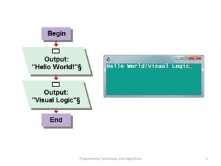 Visual Logic - Output | PPT