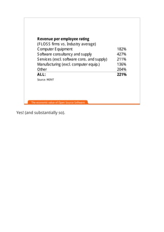 ������� ��� �������� ������
            �� ��� � ����� ��� �������� ��������
            � ������� � ��������                          ����
            � ������� ����������� ��� ������              ����
            � ������� ������ �������������� ��� �������   ����
            ������������� ������ �������� �������         ����
            �����                                         ����
            ����                                          ����
            ������� �����




        ��������������������� ���� ������ ��������



���� �����������������������
 