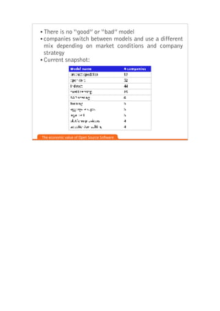 � ��������������������� �����������
� ��������� �������������� ������ ������� � ���������

  ���� ��������� ��� ������ ���������� ���� �������
  ��������
� ������� ���������




��������������������� ���� ������ ��������
 