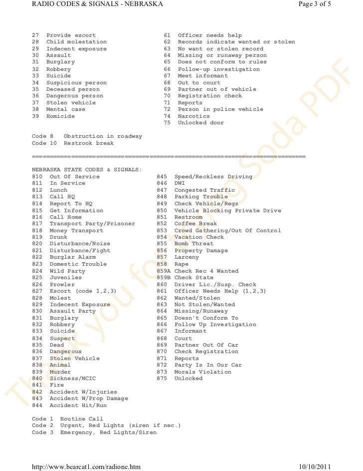 Police Scanner Codes Police Scanner Codes