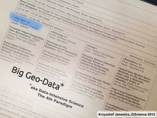 Big Geo Data