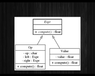 Programmation Orientée Objet, la fin des conditions