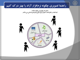 ‫راهنما تصویری چگونه نرم‌افزار آزاد را بهتر درک کنیم‬

 