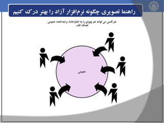 ‫راهنما تصویری چگونه نرم‌افزار آزاد را بهتر درک کنیم‬

 