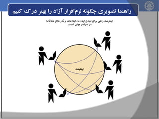 ‫راهنما تصویری چگونه نرم‌افزار آزاد را بهتر درک کنیم‬

 