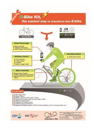 Greennare E-bike kit