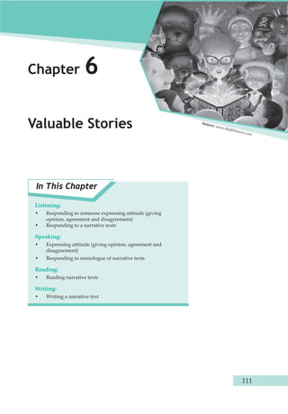Chapter 6 
Valuable Stories 
In This Chapter 
Listening: 
• Responding to someone expressing attitude ( giving 
opinion, agreement and disagreement) 
• Responding to a narrative texts 
Speaking: 
• Expressing attitude ( giving opinion, agreement and 
dis agreement) 
• Responding to monologue of narrative texts 
Reading: 
• Reading narrative texts 
Writing: 
• Writing a narrative text 
Source: www.thefeltsource.com 
111 
 