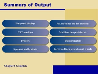 Fax machines and fax modemsFax machines and fax modems
Summary of Output
Flat-panel displaysFlat-panel displays
CRT monitorsCRT monitors
PrintersPrinters
Speakers and headsetsSpeakers and headsets
Multifunction peripheralsMultifunction peripherals
Data projectorsData projectors
Force feedback joysticks and wheelsForce feedback joysticks and wheels
Chapter 6 Complete
 