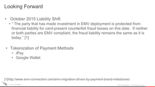 Looking Forward
2015 CrowdStrike, Inc. All rights reserved.
• October 2015 Liability Shift
• “ The party that has made investment in EMV deployment is protected from
financial liability for card-present counterfeit fraud losses on this date. If neither
or both parties are EMV compliant, the fraud liability remains the same as it is
today.” [1]
• Tokenization of Payment Methods
• iPay
• Google Wallet
[1]http://www.emv-connection.com/emv-migration-driven-by-payment-brand-milestones/
 