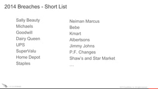 2014 Breaches - Short List
2015 CrowdStrike, Inc. All rights reserved.
Sally Beauty
Michaels
Goodwill
Dairy Queen
UPS
SuperValu
Home Depot
Staples
Neiman Marcus
Bebe
Kmart
Albertsons
Jimmy Johns
P.F. Changes
Shaw’s and Star Market
…
 